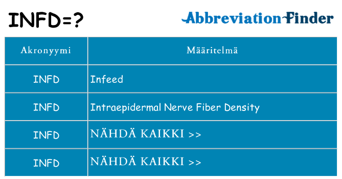 Mitä infd tarkoittaa
