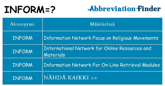 Mitä inform tarkoittaa