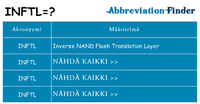 Mitä inftl tarkoittaa