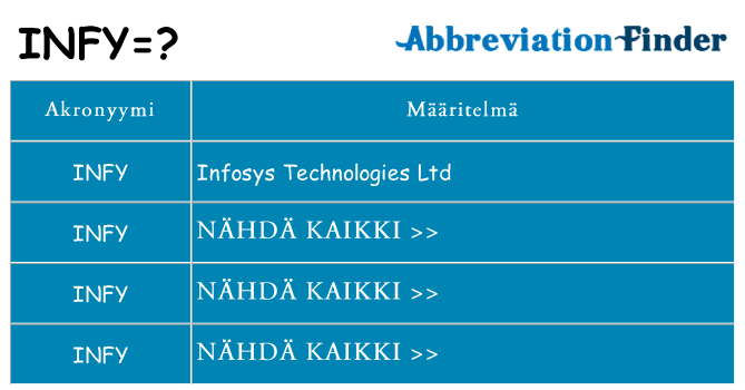 Mitä infy tarkoittaa
