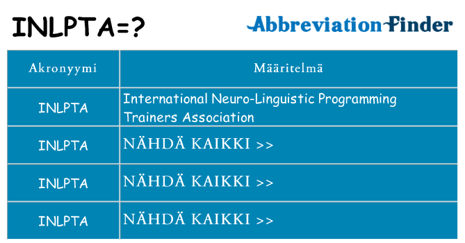 Mitä inlpta tarkoittaa