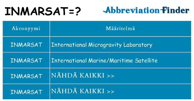 Mitä inmarsat tarkoittaa