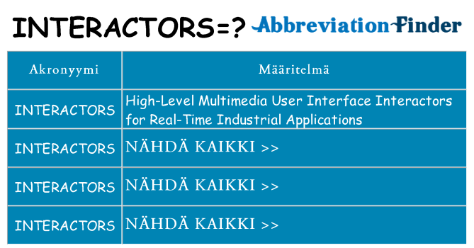 Mitä interactors tarkoittaa