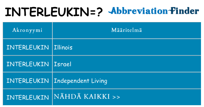 Mitä interleukin tarkoittaa