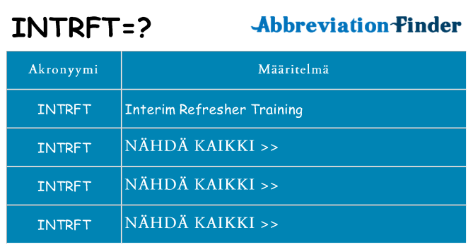 Mitä intrft tarkoittaa