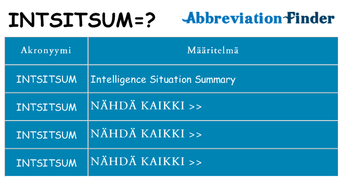 Mitä intsitsum tarkoittaa
