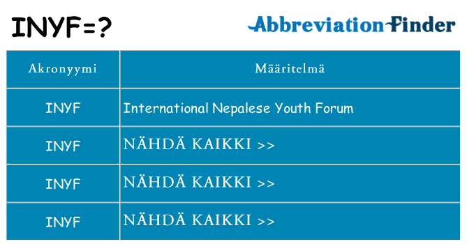 Mitä inyf tarkoittaa