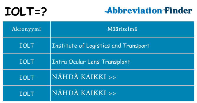 Mitä iolt tarkoittaa