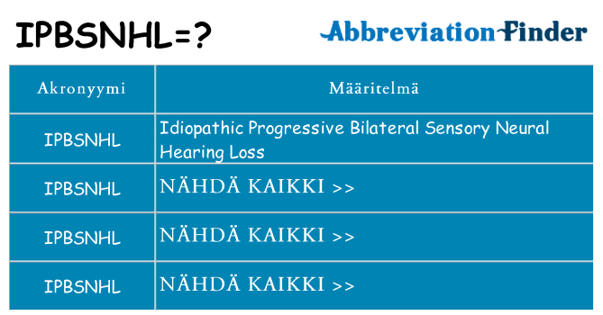 Mitä ipbsnhl tarkoittaa