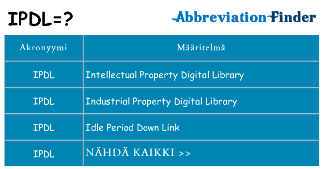 Mitä ipdl tarkoittaa
