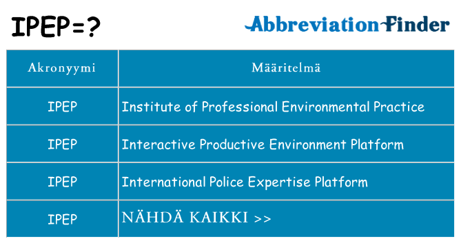 Mitä ipep tarkoittaa