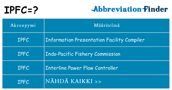 Mitä ipfc tarkoittaa