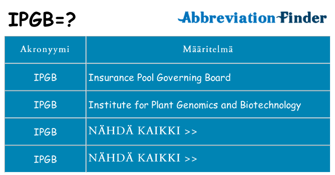 Mitä ipgb tarkoittaa
