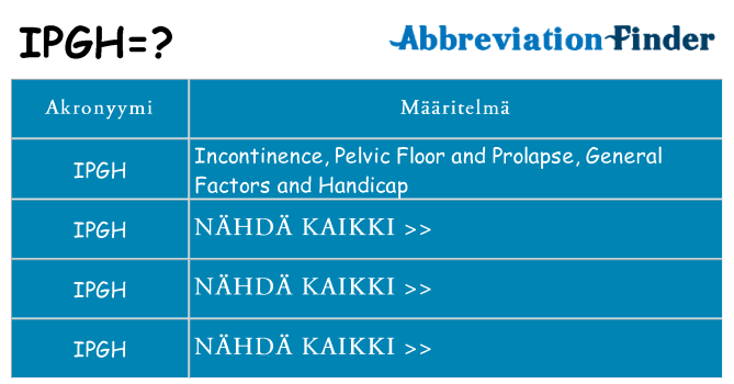 Mitä ipgh tarkoittaa