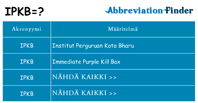Mitä ipkb tarkoittaa