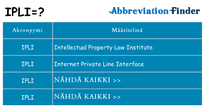 Mitä ipli tarkoittaa