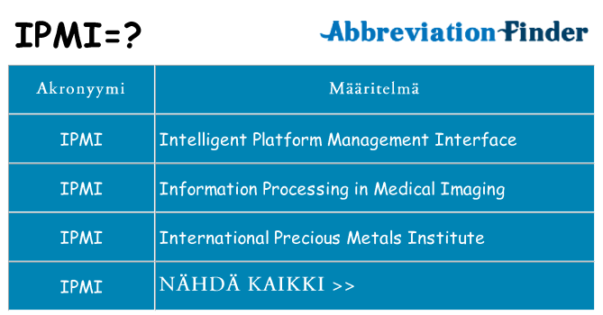 Mitä ipmi tarkoittaa