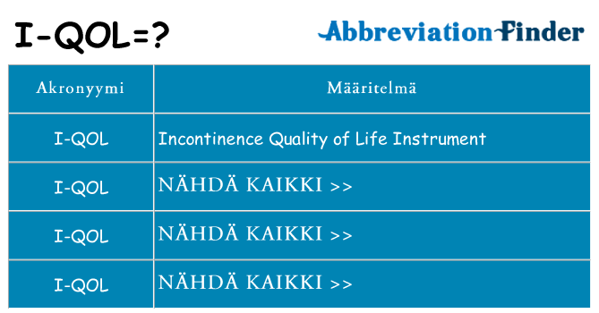Mitä i-qol tarkoittaa