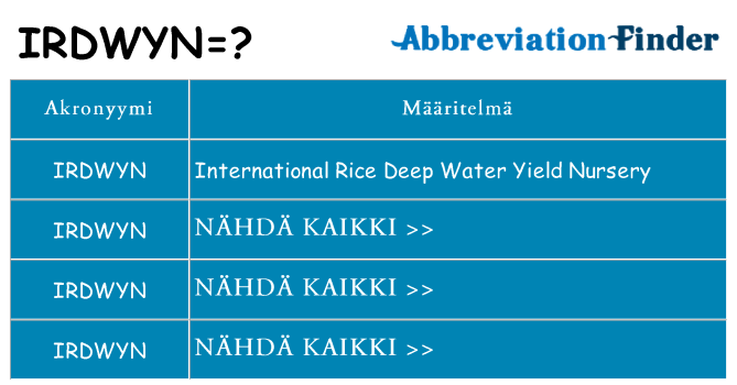 Mitä irdwyn tarkoittaa