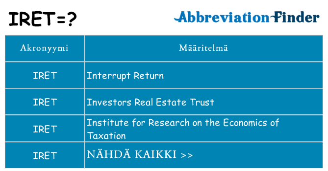 Mitä iret tarkoittaa