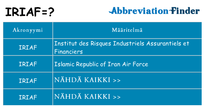 Mitä iriaf tarkoittaa