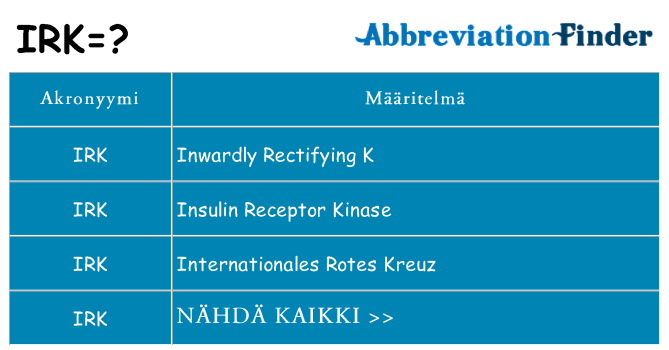 Mitä irk tarkoittaa