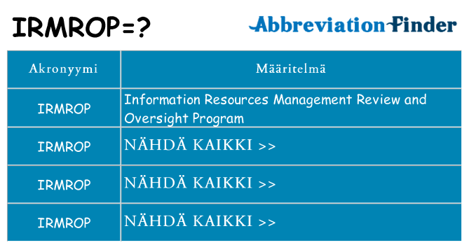 Mitä irmrop tarkoittaa