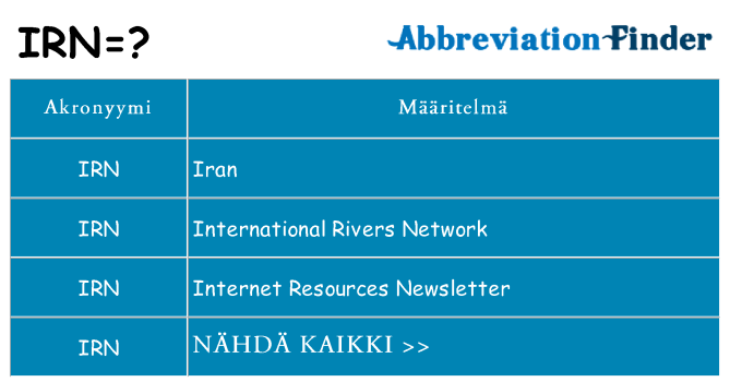 Mitä irn tarkoittaa