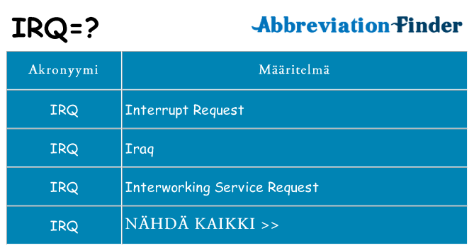 Mitä irq tarkoittaa