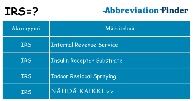 Mitä irs tarkoittaa