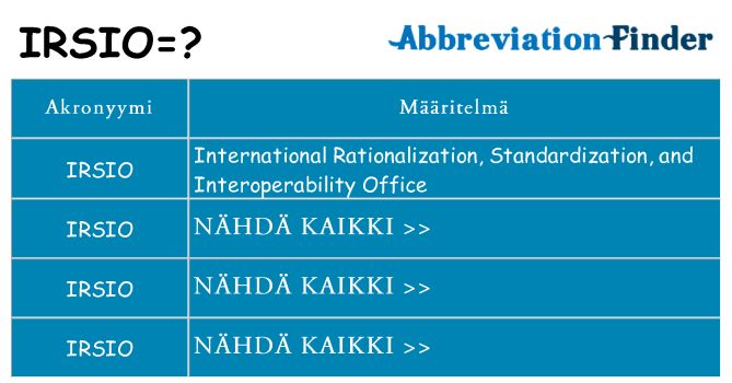Mitä irsio tarkoittaa