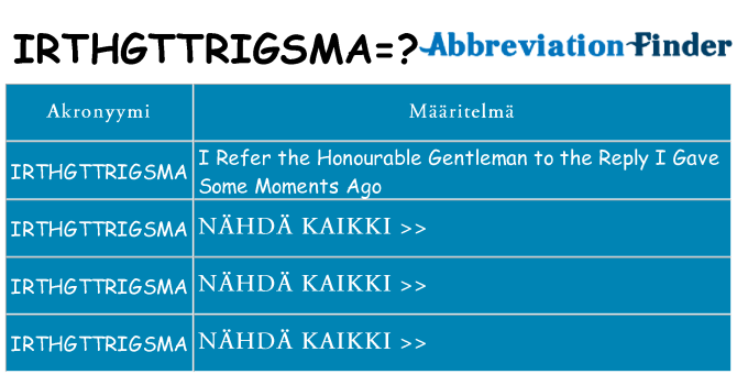 Mitä irthgttrigsma tarkoittaa