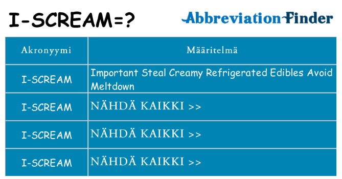 Mitä i-scream tarkoittaa