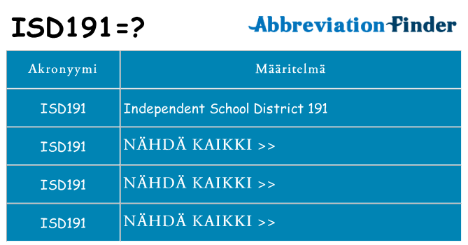 Mitä isd191 tarkoittaa