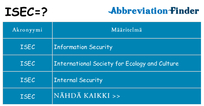 Mitä isec tarkoittaa