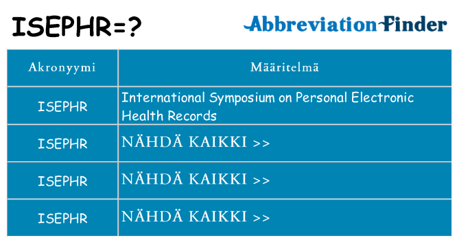 Mitä isephr tarkoittaa
