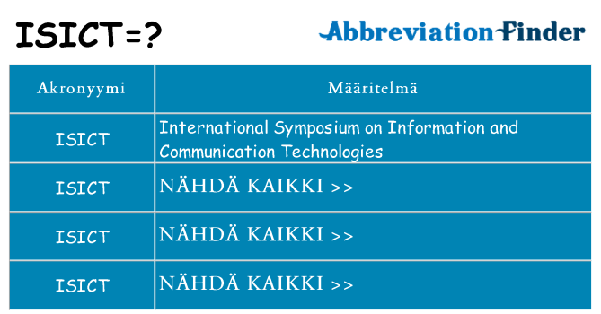 Mitä isict tarkoittaa