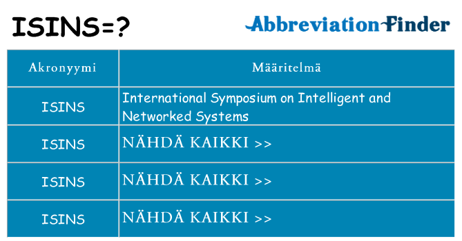 Mitä isins tarkoittaa