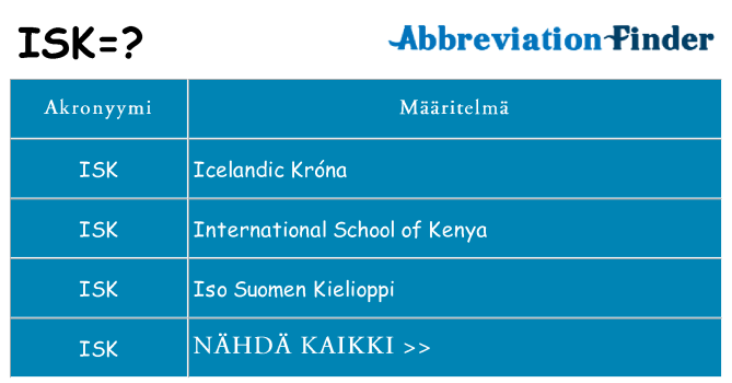 Mitä isk tarkoittaa