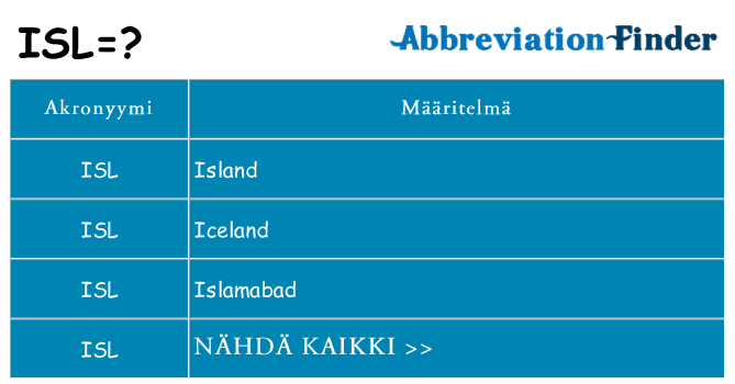 Mitä isl tarkoittaa