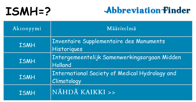 Mitä ismh tarkoittaa