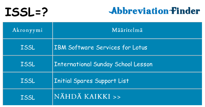 Mitä issl tarkoittaa