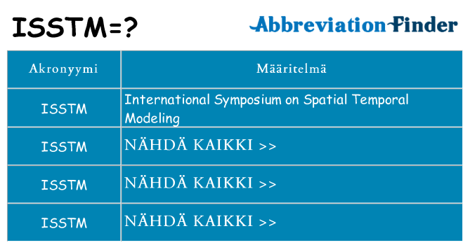 Mitä isstm tarkoittaa