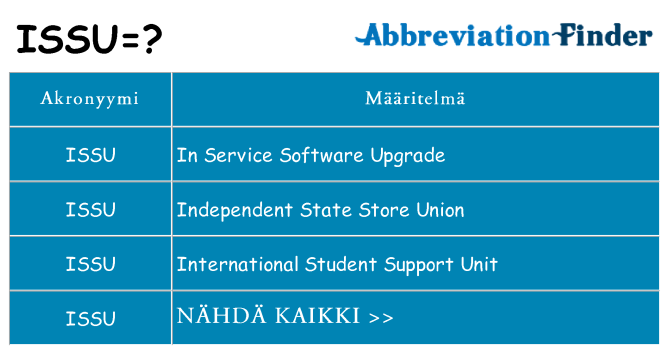 Mitä issu tarkoittaa