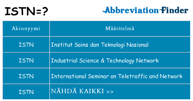Mitä istn tarkoittaa