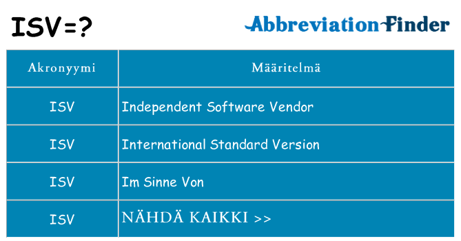 Mitä isv tarkoittaa