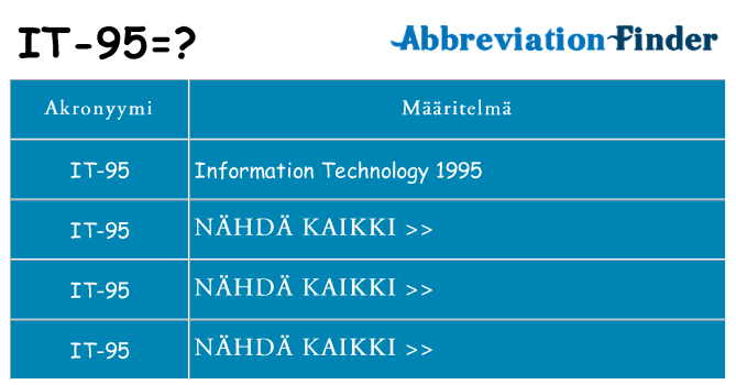 Mitä it-95 tarkoittaa