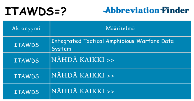 Mitä itawds tarkoittaa