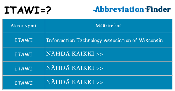Mitä itawi tarkoittaa