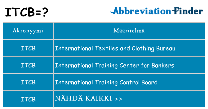 Mitä itcb tarkoittaa
